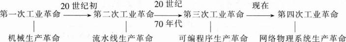 中学地理学科知识与教学能力,章节练习,基础复习,初级中学