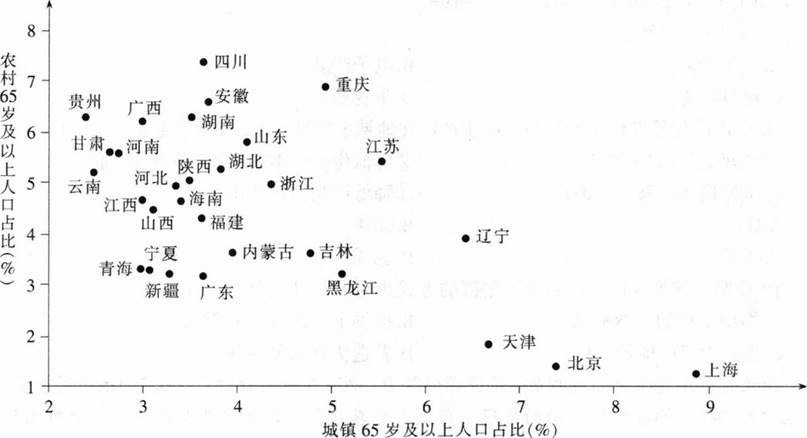 中学地理学科知识与教学能力,章节练习,基础复习,初级中学