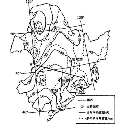 中学地理学科知识与教学能力,章节练习,基础复习,高级中学 中学地理学科知识与教学能力,章节练习,基础复习,高级中学