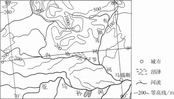 中学地理学科知识与教学能力,章节练习,基础复习,高级中学