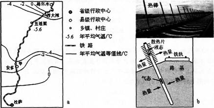 中学地理学科知识与教学能力,章节练习,基础复习,高级中学