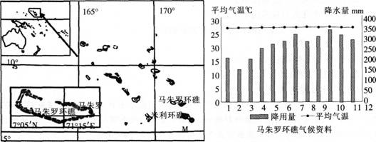 中学地理学科知识与教学能力,章节练习,基础复习,高级中学