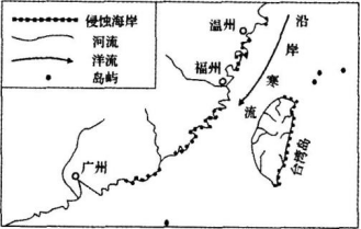 中学地理学科知识与教学能力,章节练习,基础复习,高级中学