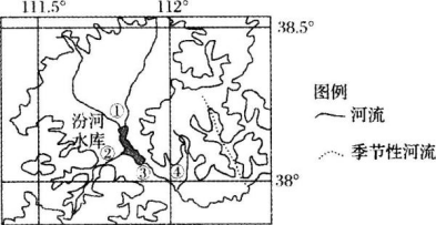 中学地理学科知识与教学能力,章节练习,基础复习,高级中学