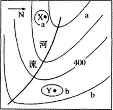 中学地理学科知识与教学能力,章节练习,基础复习,高级中学