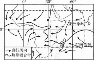 中学地理学科知识与教学能力,章节练习,基础复习,高级中学