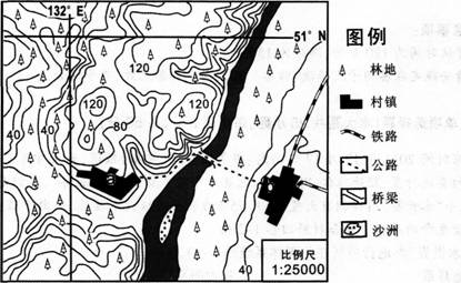 中学地理学科知识与教学能力,章节练习,基础复习,高级中学