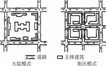 中学地理学科知识与教学能力,章节练习,基础复习,高级中学