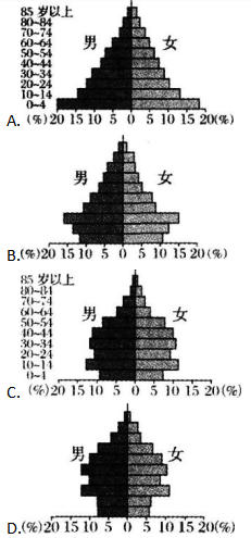 中学地理学科知识与教学能力,章节练习,基础复习,高级中学