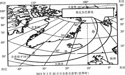 中学地理学科知识与教学能力,章节练习,基础复习,高级中学