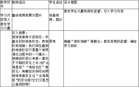 中学地理学科知识与教学能力,章节练习,基础复习,高级中学 中学地理学科知识与教学能力,章节练习,基础复习,高级中学