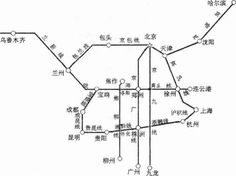 中学地理学科知识与教学能力,章节练习,基础复习,高级中学