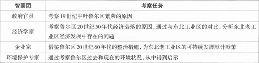 中学地理学科知识与教学能力,章节练习,基础复习,高级中学