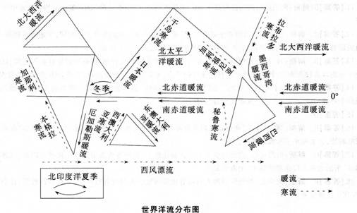 中学地理学科知识与教学能力,章节练习,基础复习,高级中学