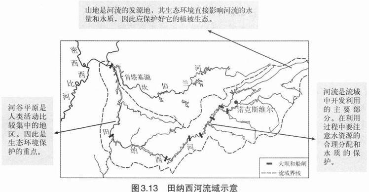 中学地理学科知识与教学能力,章节练习,基础复习,高级中学 中学地理学科知识与教学能力,章节练习,基础复习,高级中学