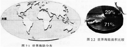 中学地理学科知识与教学能力,黑钻押题,2022年下半年教师资格《初中地理学科知识与教学能力》黑钻押题