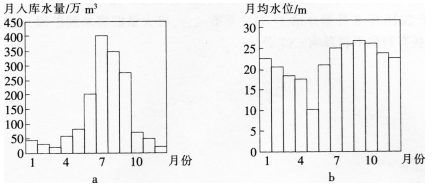 中学地理学科知识与教学能力,黑钻押题,2022年下半年教师资格《初中地理学科知识与教学能力》黑钻押题