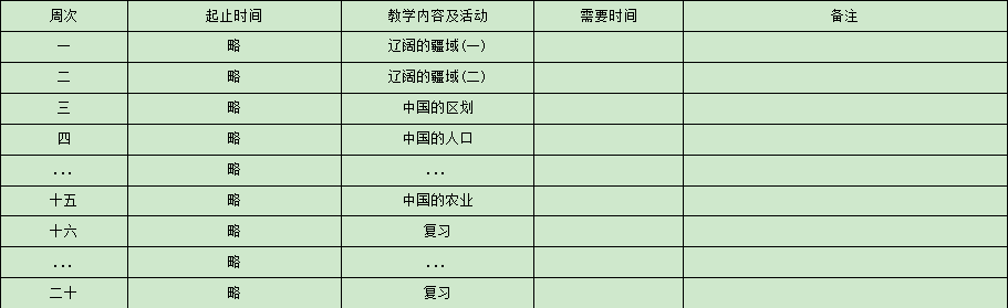 中学地理学科知识与教学能力,章节练习,中学地理学科知识与教学能力黑钻