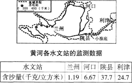 中学地理学科知识与教学能力,黑钻押题,2022年下半年教师资格《初中地理学科知识与教学能力》黑钻押题