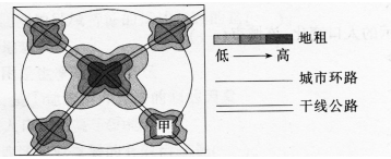 中学地理学科知识与教学能力,黑钻押题,2022年下半年教师资格《初中地理学科知识与教学能力》黑钻押题