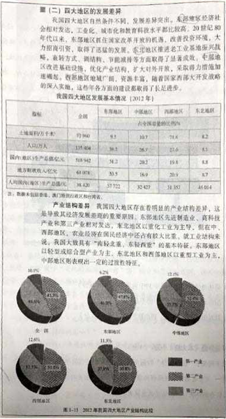 中学地理学科知识与教学能力,历年真题,2022年上半年教师资格《地理学科知识与教学能力》（高级中学）真题