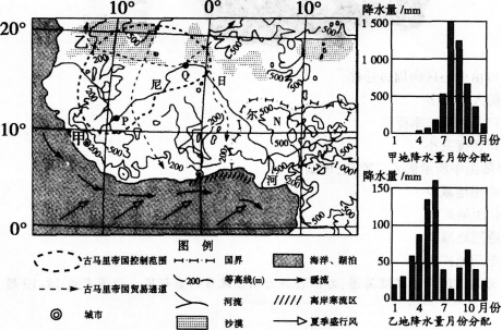 中学地理学科知识与教学能力,模拟考试,2021教师资格《地理学科知识与能力》初中模拟试卷4