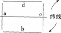 中学地理学科知识与教学能力,模拟考试,2021教师资格《地理学科知识与能力》初中模拟试卷4