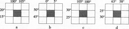 中学地理学科知识与教学能力,模拟考试,2021教师资格《地理学科知识与能力》初中模拟试卷4