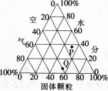 中学地理学科知识与教学能力,模拟考试,2021教师资格《地理学科知识与能力》初中模拟试卷4