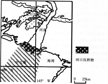 中学地理学科知识与教学能力,预测试卷,2021教师资格《地理学科知识与能力》初中预测试卷2