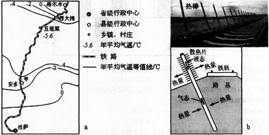 中学地理学科知识与教学能力,预测试卷,2021教师资格《地理学科知识与能力》初中预测试卷1