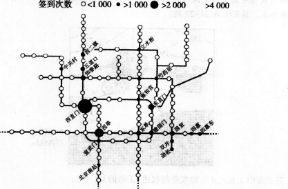 中学地理学科知识与教学能力,预测试卷,2021教师资格《地理学科知识与能力》初中预测试卷1