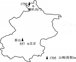 中学地理学科知识与教学能力,预测试卷,2021教师资格《地理学科知识与能力》初中预测试卷1