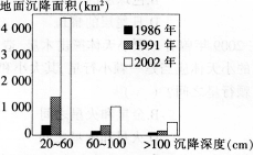 中学地理学科知识与教学能力,预测试卷,2021教师资格《地理学科知识与能力》初中预测试卷1