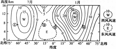 中学地理学科知识与教学能力,深度自测卷,2021教师资格《地理学科知识与能力》初中深度自测卷1