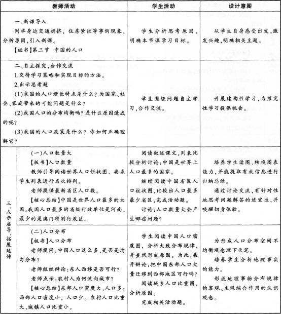 中学地理学科知识与教学能力,预测试卷,2021教师资格《地理学科知识与能力》初中预测试卷2