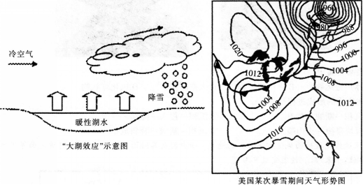 中学地理学科知识与教学能力,深度自测卷,2021教师资格《地理学科知识与能力》初中深度自测卷1