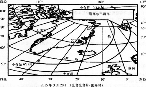 中学地理学科知识与教学能力,章节练习,基础复习,专项训练