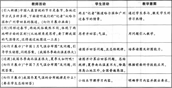 中学地理学科知识与教学能力,模拟考试,2021教师资格《地理学科知识与能力》初中模拟试卷6