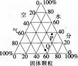 中学地理学科知识与教学能力,模拟考试,2021教师资格《地理学科知识与能力》高中模拟试卷4