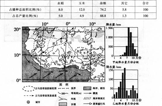 中学地理学科知识与教学能力,模拟考试,2021教师资格《地理学科知识与能力》高中模拟试卷4