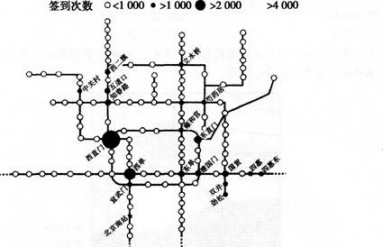 中学地理学科知识与教学能力,模拟考试,2021教师资格《地理学科知识与能力》高中模拟试卷1