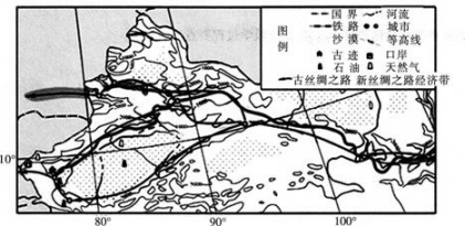 中学地理学科知识与教学能力,章节练习,基础复习,专项训练