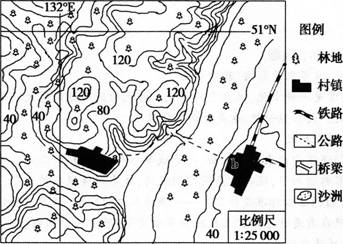 中学地理学科知识与教学能力,预测试卷,2021教师资格《地理学科知识与能力》高中预测试卷1