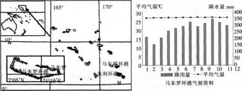 中学地理学科知识与教学能力,预测试卷,2021教师资格《地理学科知识与能力》高中预测试卷1