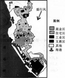 中学地理学科知识与教学能力,模拟考试,2021教师资格《地理学科知识与能力》高中模拟试卷2