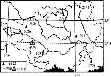 中学地理学科知识与教学能力,预测试卷,2021教师资格《地理学科知识与能力》初中预测试卷3