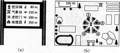 中学地理学科知识与教学能力,预测试卷,2021教师资格《地理学科知识与能力》初中预测试卷3