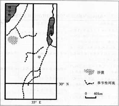 中学地理学科知识与教学能力,预测试卷,2021教师资格《地理学科知识与能力》初中预测试卷3