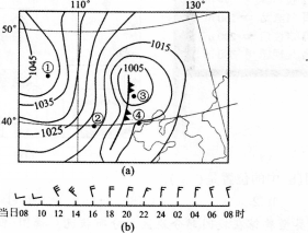 中学地理学科知识与教学能力,预测试卷,2021教师资格《地理学科知识与能力》初中预测试卷3